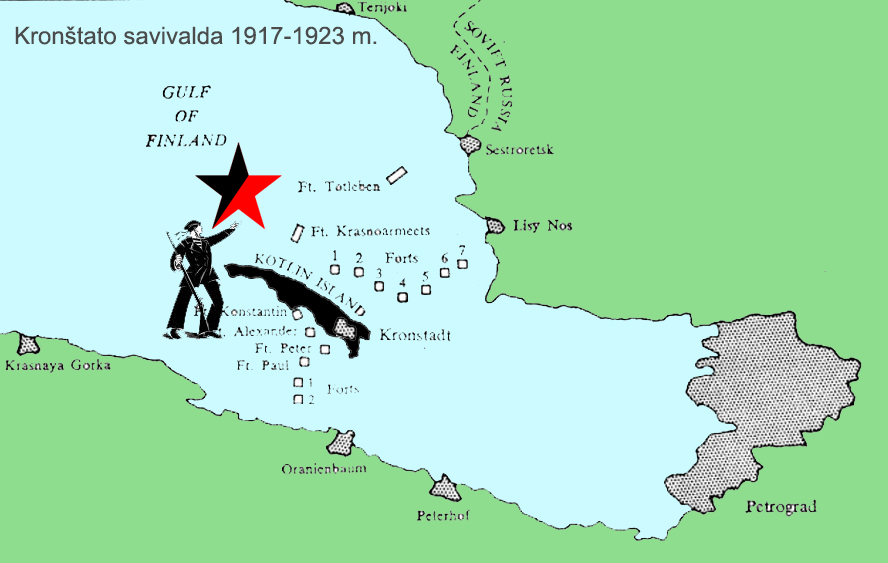kronstadt 1921