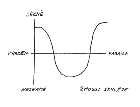 vonnegut 3-1