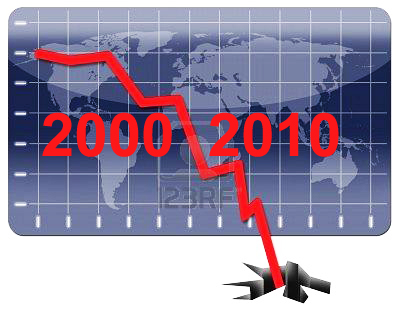 2000_2010