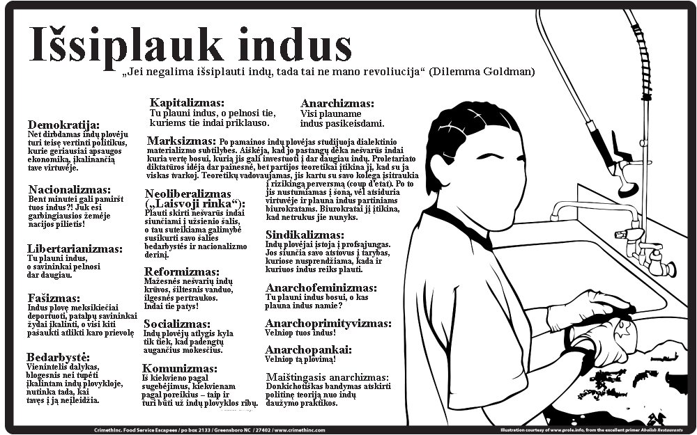 crimethinc issiplauk indus