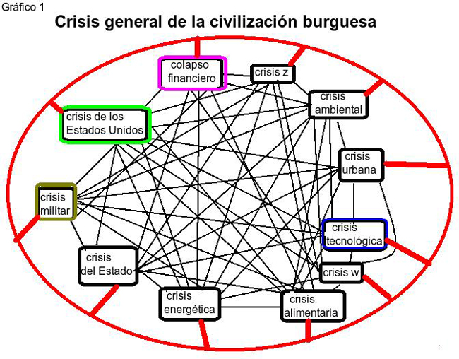 jorge_beintein_grafico_1