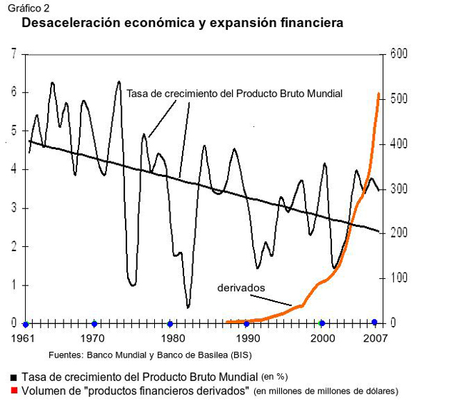 jorge_beintein_grafico_2